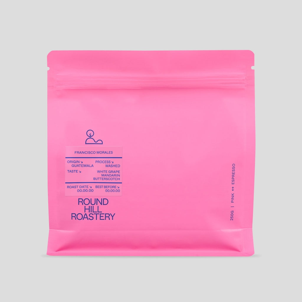 Discover Guatemala Box